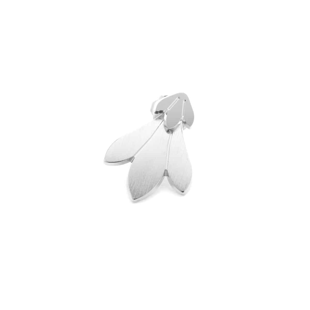 Boucle AURORE