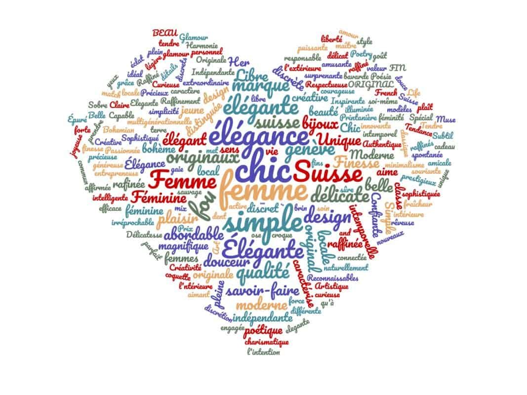 Cloud of Words 1 Nuage de mots UCF Final 1 scaled